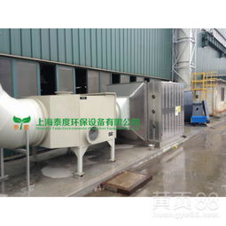 廢氣處理設備 守護藍天的重要屏障